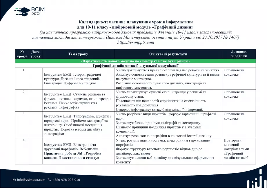 КТП. Інформатика. 10-11 клас. Модуль "Графічний дизайн"0 КТП. Інформатика. 10-11 клас. Модуль "Графічний дизайн"0