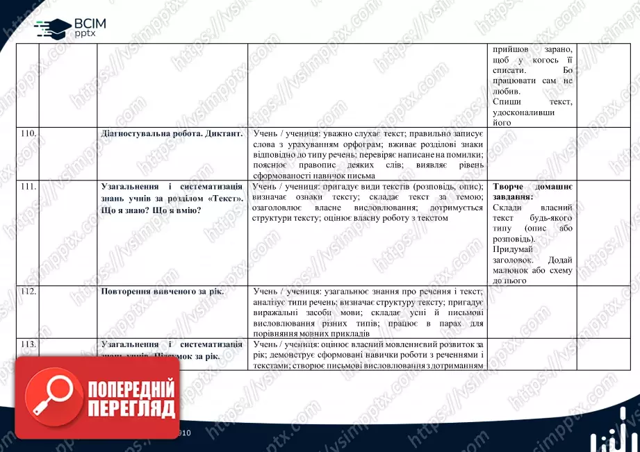 Календарно-тематичне планування (посібник). Українська мова. Посібник. М. Вашуленко, О. Вашуленко, С. Дубовик. 2 клас27 Календарно-тематичне планування (посібник). Українська мова. Посібник. М. Вашуленко, О. Вашуленко, С. Дубовик. 2 клас27
