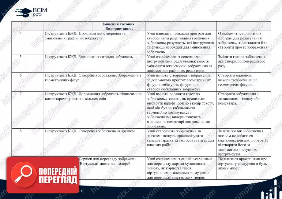 Симбіотичне календарно-тематичне плануванн. Інформатика. 2 клас1 Симбіотичне календарно-тематичне плануванн. Інформатика. 2 клас1