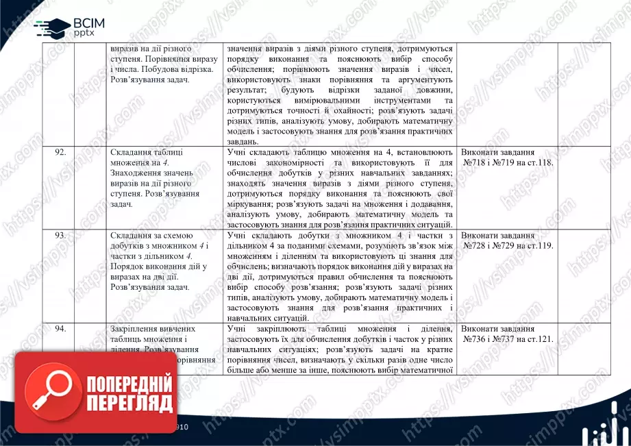 Календарно-тематичне планування. Математика. Підручник 2025 року. Листопад Н. П. 2 клас.26 Календарно-тематичне планування. Математика. Підручник 2025 року. Листопад Н. П. 2 клас.26