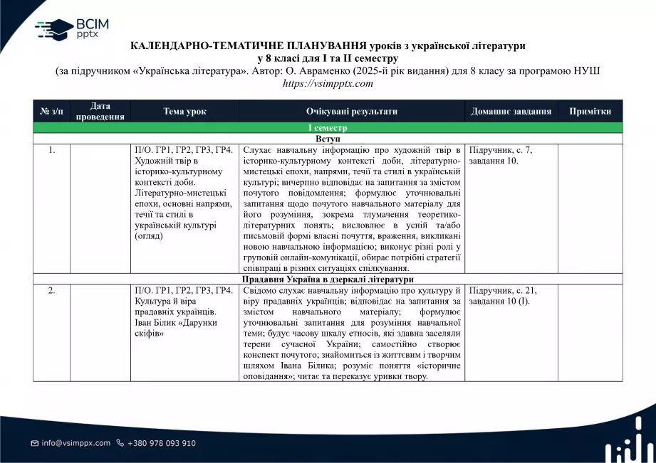Календарно-тематичне планування. Українська література. О. Авраменко. 8 клас0 Календарно-тематичне планування. Українська література. О. Авраменко. 8 клас0