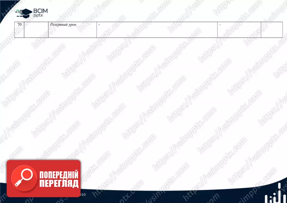Календарно-тематичне планування. 5 клас. Пізнаємо природу. Автори: Д. Біда, Т. Гільбер, Я. Колісник.23 Календарно-тематичне планування. 5 клас. Пізнаємо природу. Автори: Д. Біда, Т. Гільбер, Я. Колісник.23