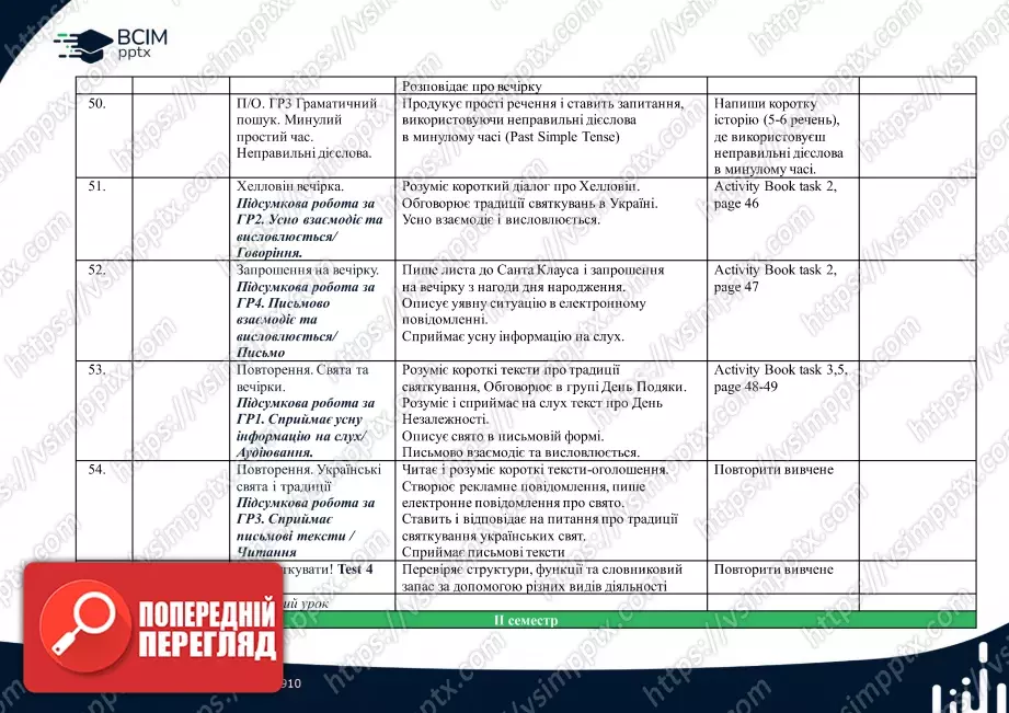 Календарно-тематичне планування. 5 клас. Англійська мова. Автор О.Д. Карпюк, Карпюк К.Т.6 Календарно-тематичне планування. 5 клас. Англійська мова. Автор О.Д. Карпюк, Карпюк К.Т.6