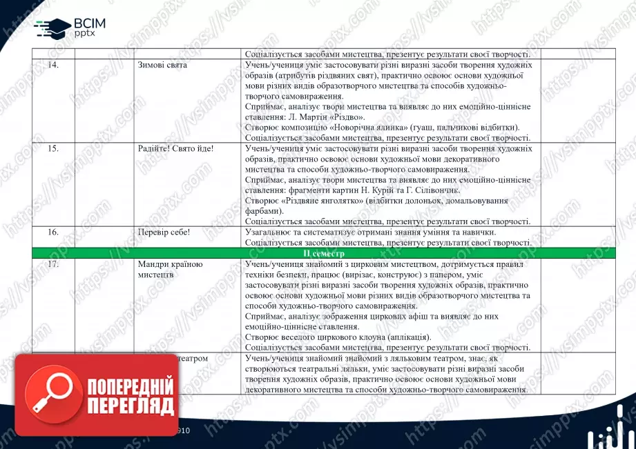 Календарно-тематичне планування. 1 клас. Образотворче мистецтво Автори: Л.М. Масол, О.В. Гайдамака4 Календарно-тематичне планування. 1 клас. Образотворче мистецтво Автори: Л.М. Масол, О.В. Гайдамака4