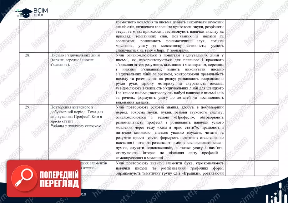 Календарно-тематичне планування (посібник). 1 клас. Навчання грамоти. Посібник. "Українська мова. Буквар" Катерина Пономарьова7 Календарно-тематичне планування (посібник). 1 клас. Навчання грамоти. Посібник. "Українська мова. Буквар" Катерина Пономарьова7