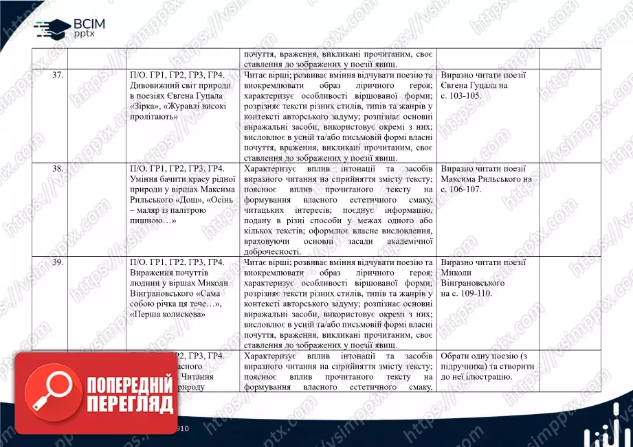Календарно-тематичне планування. 5 клас. Українська література. Автори: В.Заболотний, О. Заболотний, О. Слоньовська, І. Ярмульська10 Календарно-тематичне планування. 5 клас. Українська література. Автори: В.Заболотний, О. Заболотний, О. Слоньовська, І. Ярмульська10