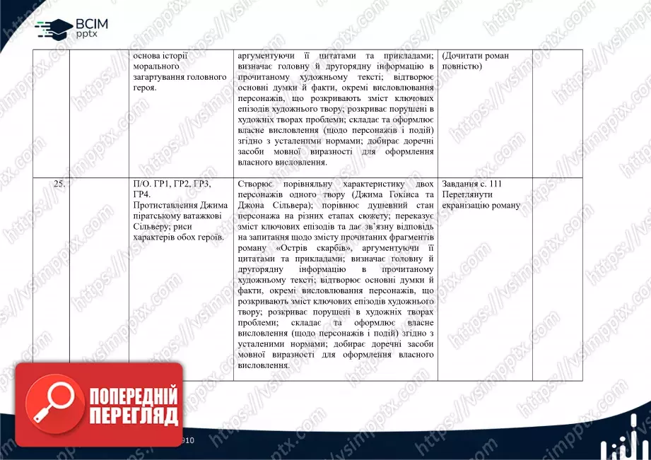 Календарно-тематичне планування. Зарубіжна література. Є. Волощук, О. Слободянюк. 6 клас16 Календарно-тематичне планування. Зарубіжна література. Є. Волощук, О. Слободянюк. 6 клас16