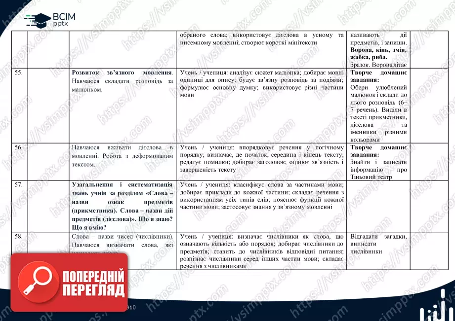 Календарно-тематичне планування (посібник). Українська мова. Посібник. М. Вашуленко, О. Вашуленко, С. Дубовик. 2 клас14 Календарно-тематичне планування (посібник). Українська мова. Посібник. М. Вашуленко, О. Вашуленко, С. Дубовик. 2 клас14
