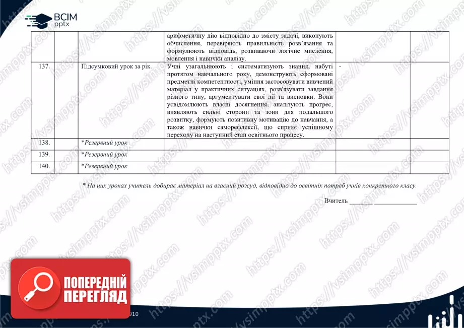 Календарно-тематичне планування. Математика. Підручник 2025 року. Листопад Н. П. 2 клас.37 Календарно-тематичне планування. Математика. Підручник 2025 року. Листопад Н. П. 2 клас.37