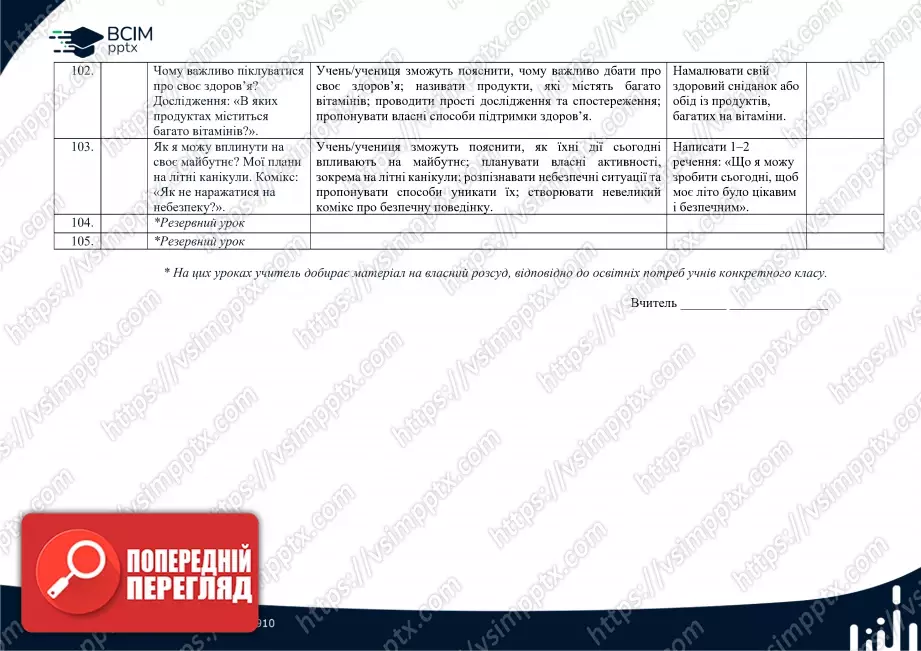 Календарно-тематичне планування. Я досліджую світ. Волощенко О. В., Козак О. П., Остапенко. 1 клас. До підручника 2024 року випуску20 Календарно-тематичне планування. Я досліджую світ. Волощенко О. В., Козак О. П., Остапенко. 1 клас. До підручника 2024 року випуску20