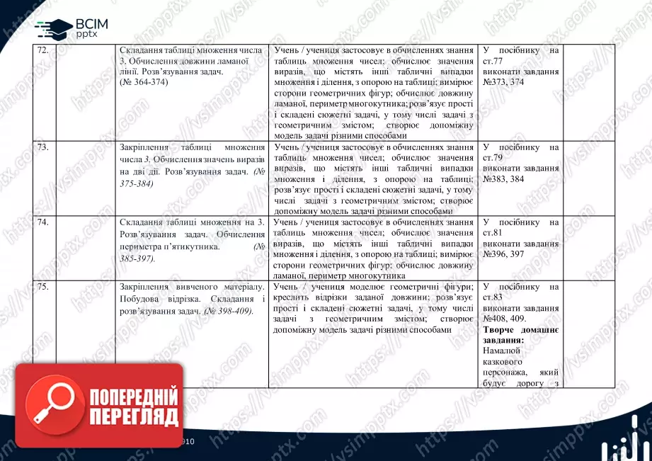 Календарно-тематичне планування. Математика. Посібник. Листопад Н. П. 2 клас.18 Календарно-тематичне планування. Математика. Посібник. Листопад Н. П. 2 клас.18
