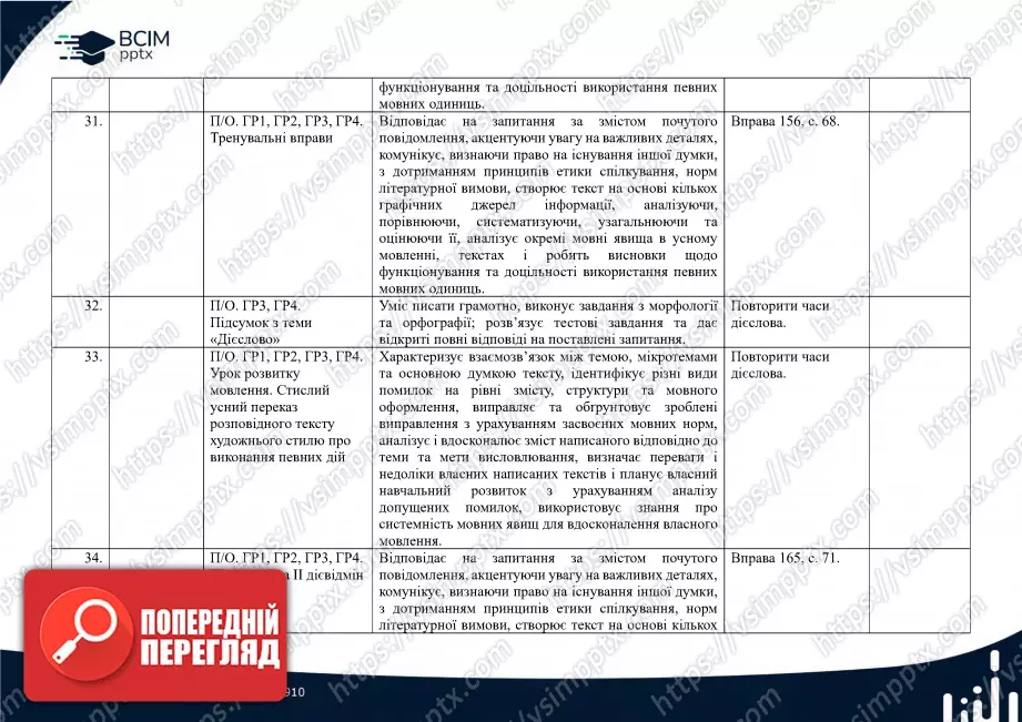Календарно-тематичне планування. Українська мова. О. Заболотний, В. Заболотний. 7 клас10 Календарно-тематичне планування. Українська мова. О. Заболотний, В. Заболотний. 7 клас10
