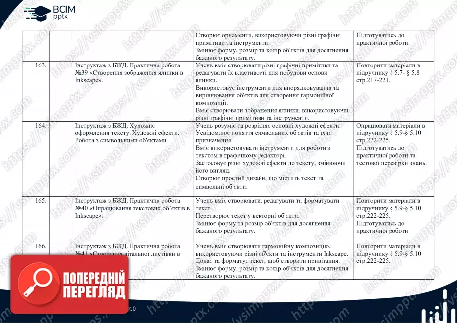 Календарно-тематичне планування. Інформатика. Профільний рівень. Руденко В.Д. 10 клас34 Календарно-тематичне планування. Інформатика. Профільний рівень. Руденко В.Д. 10 клас34