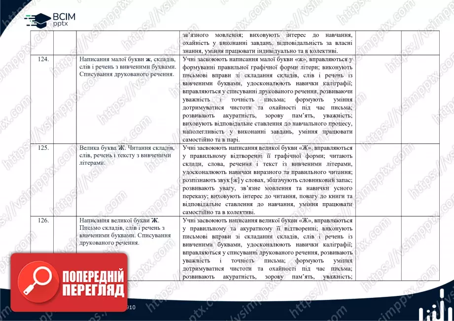 Календарно-тематичне планування (посібник). 1 клас. Навчання грамоти. Посібник. "Українська мова. Буквар" Катерина Пономарьова31 Календарно-тематичне планування (посібник). 1 клас. Навчання грамоти. Посібник. "Українська мова. Буквар" Катерина Пономарьова31