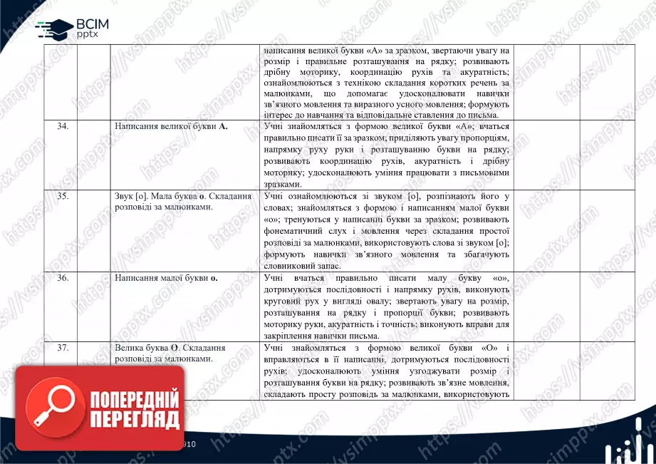 Календарно-тематичне планування (посібник). 1 клас. Навчання грамоти. Посібник. "Українська мова. Буквар" Катерина Пономарьова9 Календарно-тематичне планування (посібник). 1 клас. Навчання грамоти. Посібник. "Українська мова. Буквар" Катерина Пономарьова9