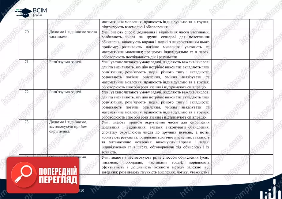 Календарно-тематичне планування. Математика. Посібник. Скворцова, С. О., Онопрієнко О. В. 2 клас15 Календарно-тематичне планування. Математика. Посібник. Скворцова, С. О., Онопрієнко О. В. 2 клас15