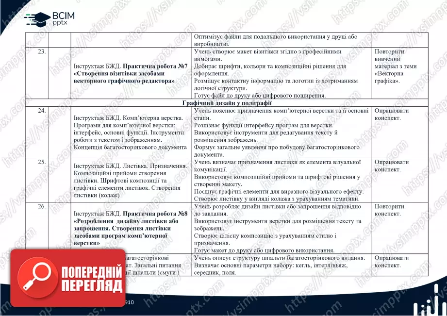 КТП. Інформатика. 10-11 клас. Модуль "Графічний дизайн"5 КТП. Інформатика. 10-11 клас. Модуль "Графічний дизайн"5