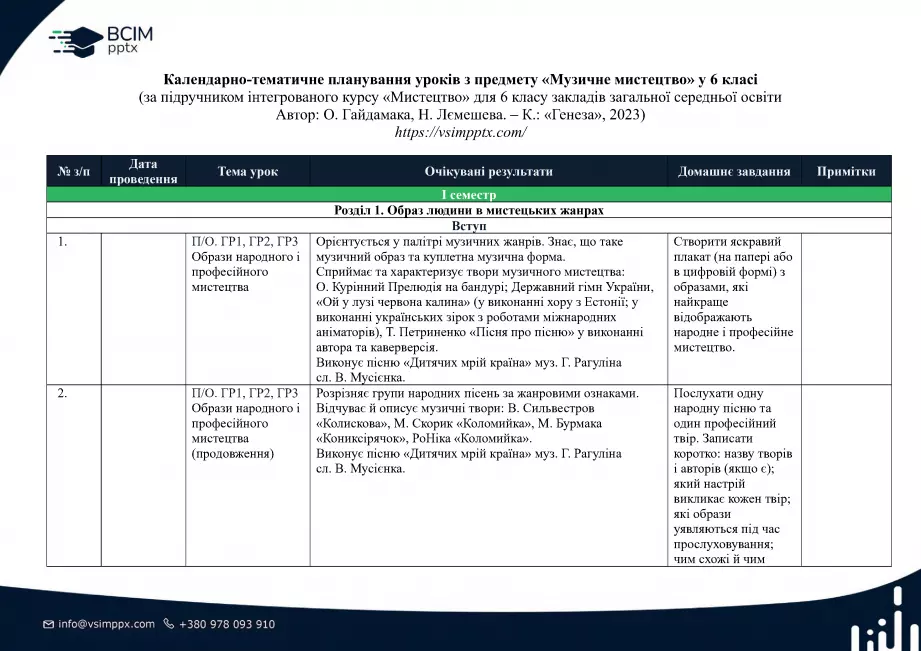 Календарно-тематичне планування. 6 клас. Музичне мистецтво. Автори: О. Гайдамака, Н. Лємєшева0 Календарно-тематичне планування. 6 клас. Музичне мистецтво. Автори: О. Гайдамака, Н. Лємєшева0