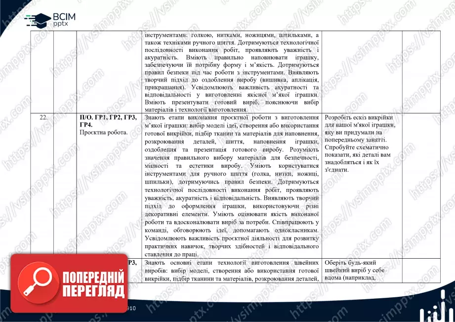 Календарно-тематичне планування. Технології. Ходзицька І. Ю., Горобець О. В., Медвідь О. Ю., Пасічна Т. С., Приходько Ю. М. 7 клас11 Календарно-тематичне планування. Технології. Ходзицька І. Ю., Горобець О. В., Медвідь О. Ю., Пасічна Т. С., Приходько Ю. М. 7 клас11