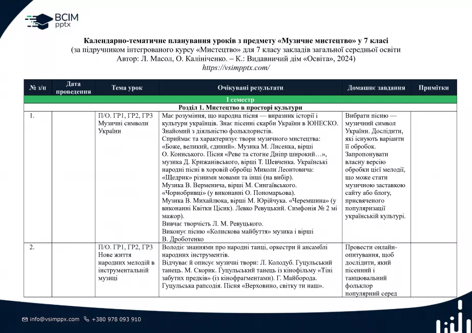 Календарно-тематичне планування. Музичне мистецтво. Л. Масол, О. Калініченко. 7 клас.0 Календарно-тематичне планування. Музичне мистецтво. Л. Масол, О. Калініченко. 7 клас.0