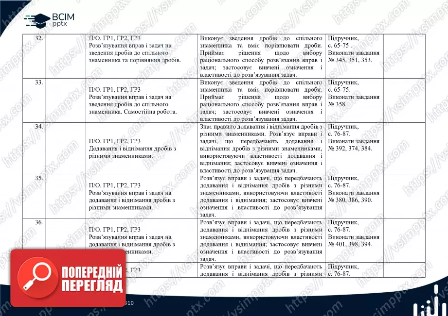Календарно-тематичне планування.  Математика. Н. Тарасенкова, І. Богатирьова. 6 клас.8 Календарно-тематичне планування.  Математика. Н. Тарасенкова, І. Богатирьова. 6 клас.8