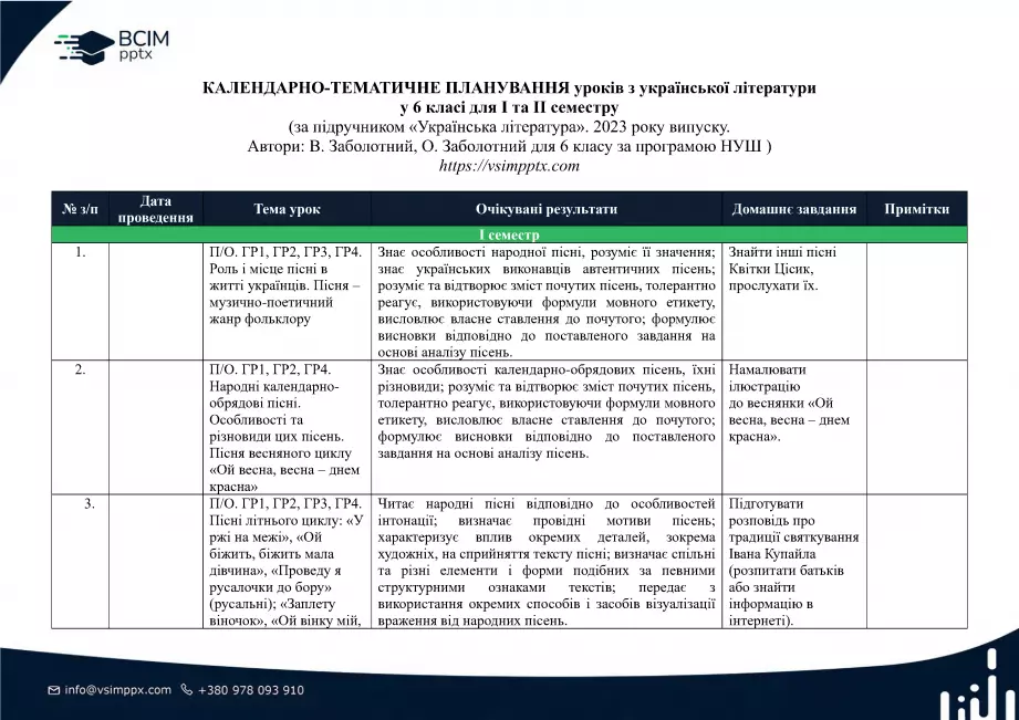 Календарно-тематичне планування. Українська література. В.Заболотний, О. Заболотний, О. Слоньовська, І. Ярмульська. 60 Календарно-тематичне планування. Українська література. В.Заболотний, О. Заболотний, О. Слоньовська, І. Ярмульська. 60