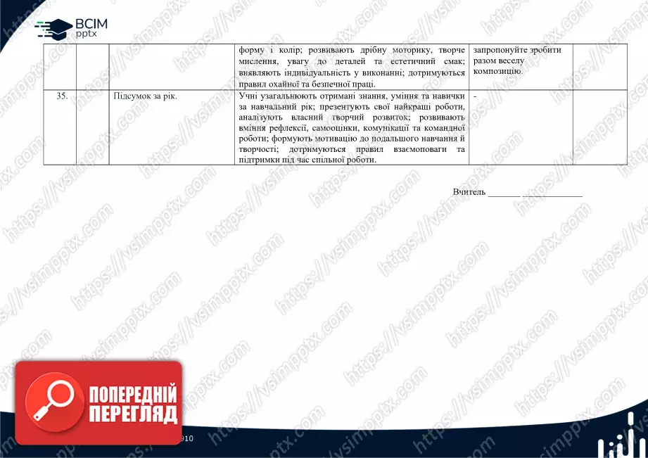Календарно-тематичне планування. Дизайн та технології. Гільберг Т. Г., Тарнавська С. С., Павич Н. М. 2 клас.8 Календарно-тематичне планування. Дизайн та технології. Гільберг Т. Г., Тарнавська С. С., Павич Н. М. 2 клас.8