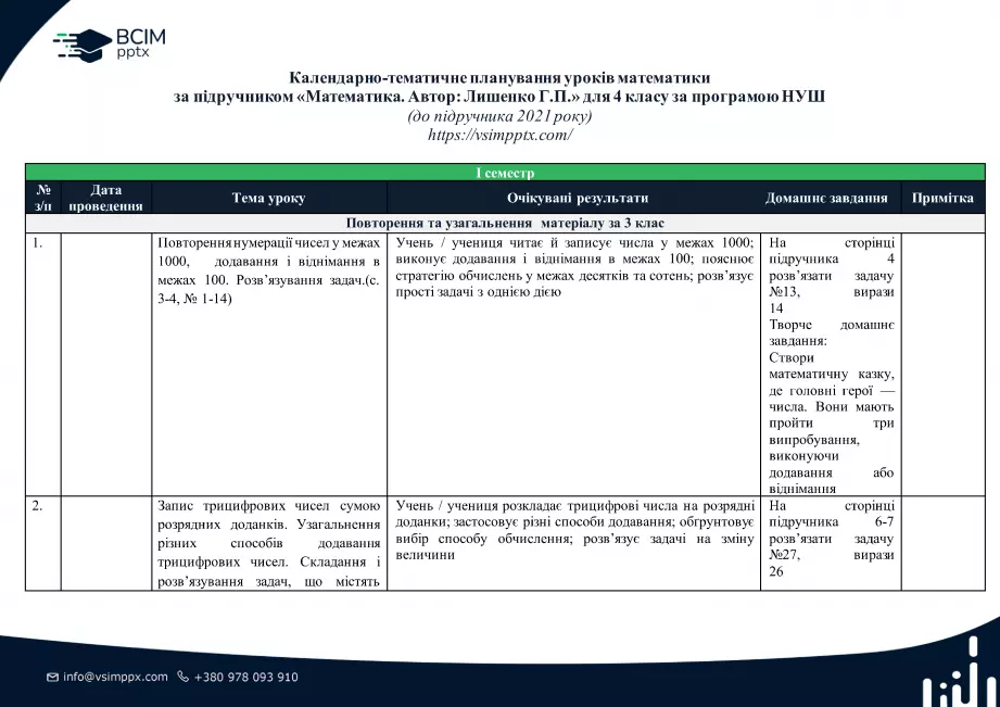 Календарно-тематичне планування. 4 клас. Математика. Автор: Лишенко Г.П.0 Календарно-тематичне планування. 4 клас. Математика. Автор: Лишенко Г.П.0