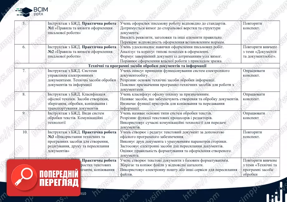 КТП. Інформатика. 10-11 клас. Модуль "Документообіг"1 КТП. Інформатика. 10-11 клас. Модуль "Документообіг"1