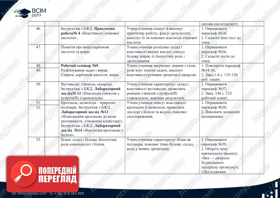 Календарно-тематичне планування. 9 клас. Хімія. Автор Ярошенко О.Г.10 Календарно-тематичне планування. 9 клас. Хімія. Автор Ярошенко О.Г.10