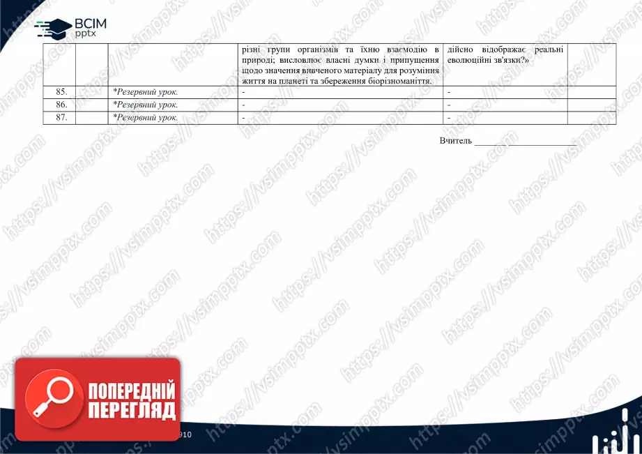 Календарно-тематичне планування. Біологія. К. Задорожний, Г. Ягенська, О. Павленко, В. Додь. 7 клас23 Календарно-тематичне планування. Біологія. К. Задорожний, Г. Ягенська, О. Павленко, В. Додь. 7 клас23
