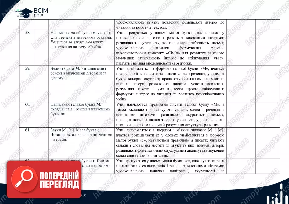 Календарно-тематичне планування (посібник). 1 клас. Навчання грамоти. Посібник. "Українська мова. Буквар" Катерина Пономарьова14 Календарно-тематичне планування (посібник). 1 клас. Навчання грамоти. Посібник. "Українська мова. Буквар" Катерина Пономарьова14