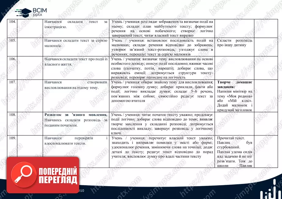 Календарно-тематичне планування (посібник). Українська мова. Посібник. М. Вашуленко, О. Вашуленко, С. Дубовик. 2 клас26 Календарно-тематичне планування (посібник). Українська мова. Посібник. М. Вашуленко, О. Вашуленко, С. Дубовик. 2 клас26
