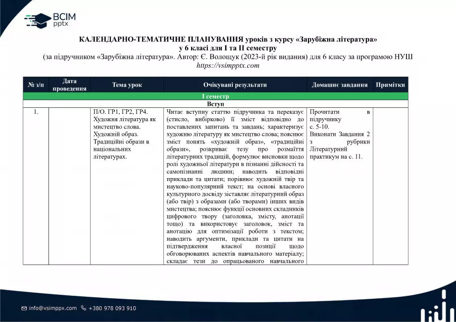 Календарно-тематичне планування. Зарубіжна література. Є. Волощук, О. Слободянюк. 6 клас0 Календарно-тематичне планування. Зарубіжна література. Є. Волощук, О. Слободянюк. 6 клас0