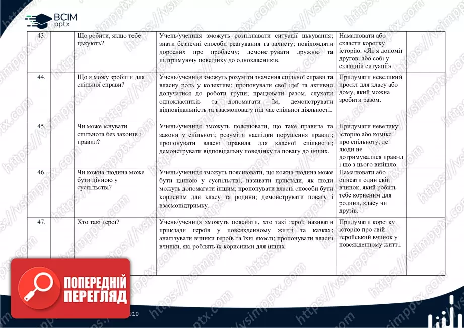 Календарно-тематичне планування. Я досліджую світ. Волощенко О. В., Козак О. П., Остапенко. 1 клас. До підручника 2024 року випуску9 Календарно-тематичне планування. Я досліджую світ. Волощенко О. В., Козак О. П., Остапенко. 1 клас. До підручника 2024 року випуску9