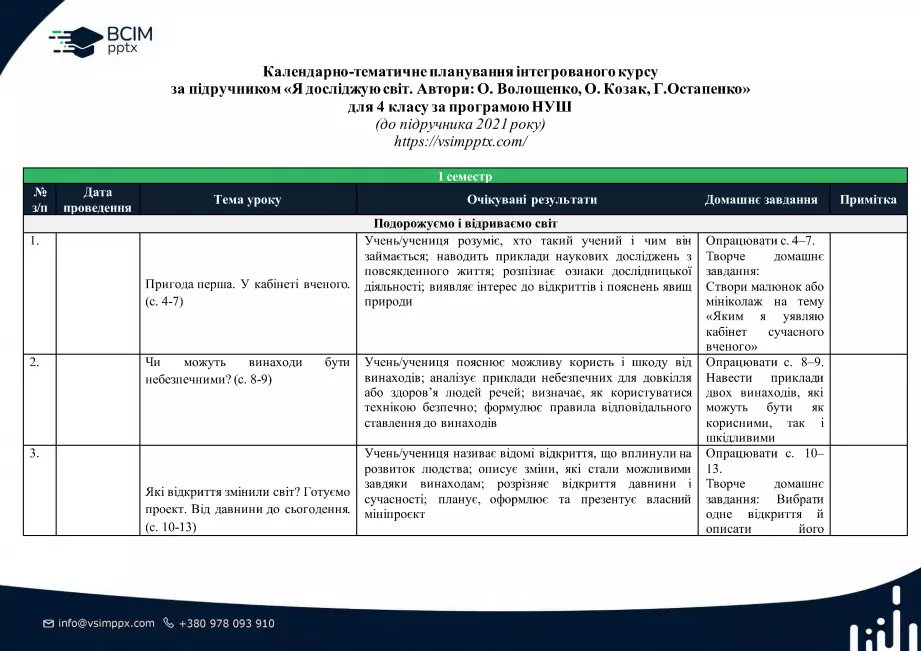 Календарно-тематичне планування. 4 клас. Я досліджую світ. Автори: О. Волощенко, О. Козак, Г.Остапенко0 Календарно-тематичне планування. 4 клас. Я досліджую світ. Автори: О. Волощенко, О. Козак, Г.Остапенко0