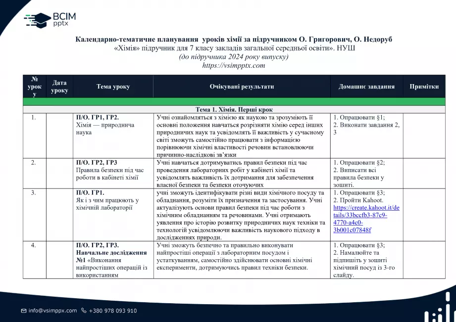 Календарно-тематичне планування. Хімія. О. Григорович, О. Недоруб. 7 клас0 Календарно-тематичне планування. Хімія. О. Григорович, О. Недоруб. 7 клас0