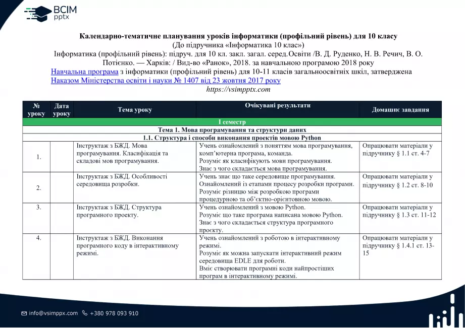 Календарно-тематичне планування. Інформатика. Профільний рівень. Руденко В.Д. 10 клас0 Календарно-тематичне планування. Інформатика. Профільний рівень. Руденко В.Д. 10 клас0