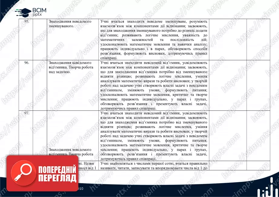 Календарно-тематичне планування. Математика. Посібник. О.Гісь та І. Філяк. 1 клас23 Календарно-тематичне планування. Математика. Посібник. О.Гісь та І. Філяк. 1 клас23