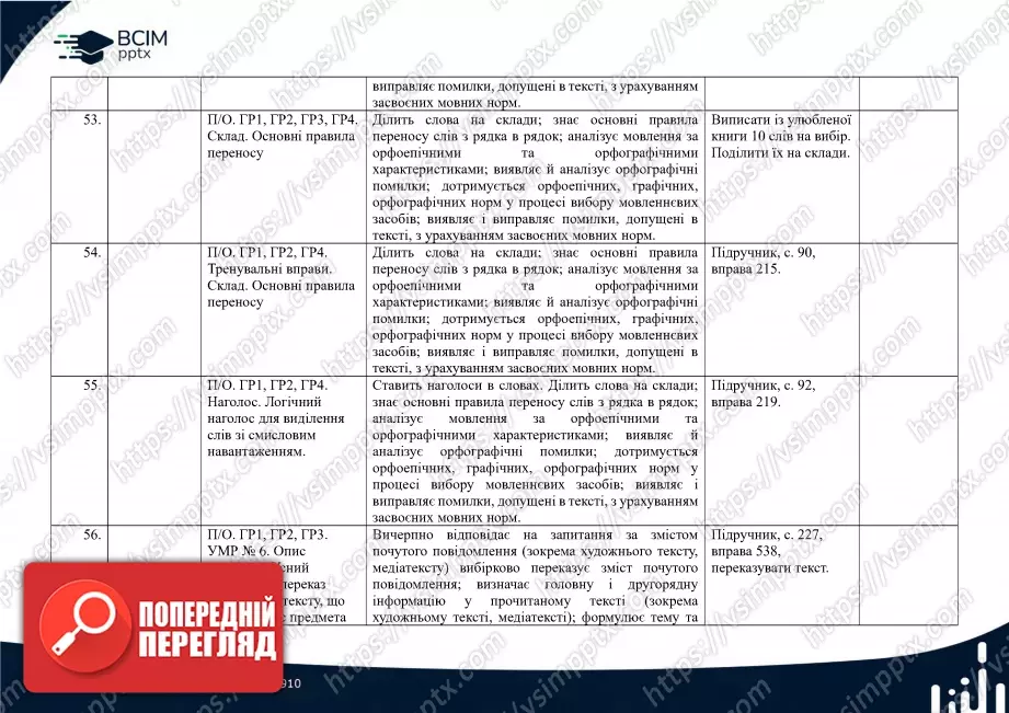 Календарно-тематичне планування. 5 клас. Українська мова. Автори: О. Заболотний, В. Заболотний14 Календарно-тематичне планування. 5 клас. Українська мова. Автори: О. Заболотний, В. Заболотний14