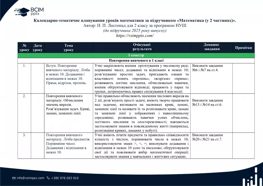 Календарно-тематичне планування. Математика. Підручник 2025 року. Листопад Н. П. 2 клас.0 Календарно-тематичне планування. Математика. Підручник 2025 року. Листопад Н. П. 2 клас.0