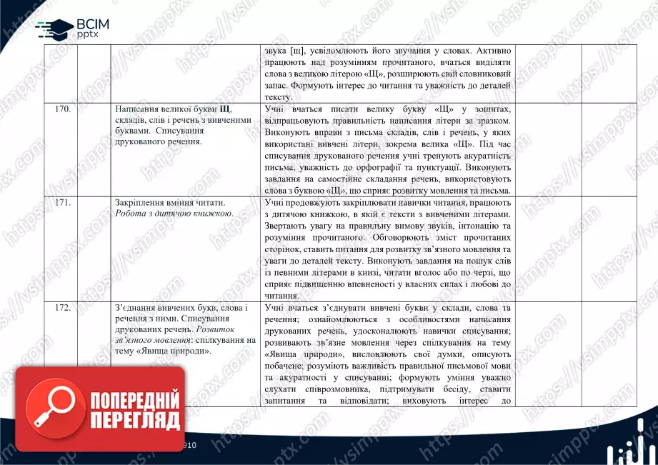 Календарно-тематичне планування (посібник). 1 клас. Навчання грамоти. Посібник. "Українська мова. Буквар" Катерина Пономарьова44 Календарно-тематичне планування (посібник). 1 клас. Навчання грамоти. Посібник. "Українська мова. Буквар" Катерина Пономарьова44