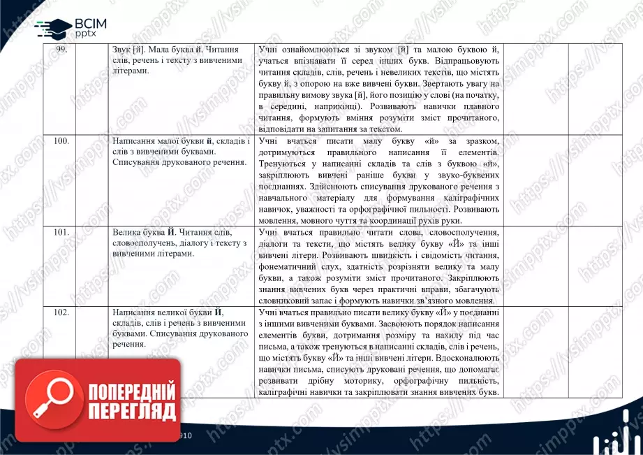 Календарно-тематичне планування (посібник). 1 клас. Навчання грамоти. Посібник. "Українська мова. Буквар" Катерина Пономарьова24 Календарно-тематичне планування (посібник). 1 клас. Навчання грамоти. Посібник. "Українська мова. Буквар" Катерина Пономарьова24