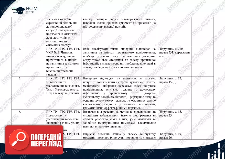 Календарно-тематичне планування. 5 клас. Українська мова. Автори: О. Заболотний, В. Заболотний1 Календарно-тематичне планування. 5 клас. Українська мова. Автори: О. Заболотний, В. Заболотний1