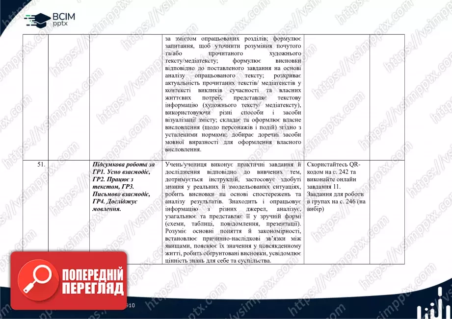 Календарно-тематичне планування. Зарубіжна література. Є. Волощук, О. Слободянюк. 6 клас32 Календарно-тематичне планування. Зарубіжна література. Є. Волощук, О. Слободянюк. 6 клас32