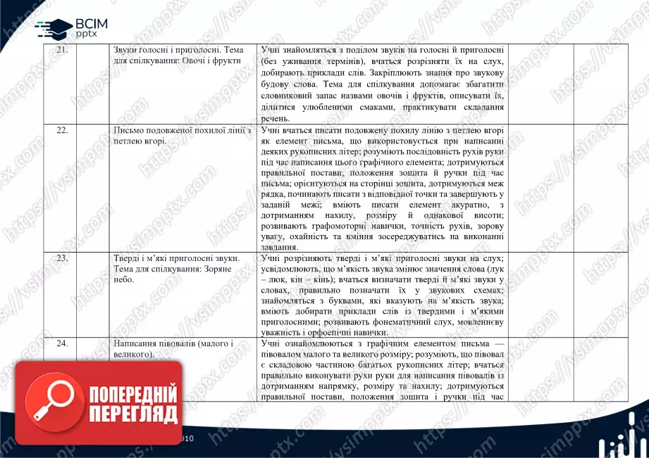 Календарно-тематичне планування (посібник). 1 клас. Навчання грамоти. Посібник. "Українська мова. Буквар" Катерина Пономарьова5 Календарно-тематичне планування (посібник). 1 клас. Навчання грамоти. Посібник. "Українська мова. Буквар" Катерина Пономарьова5