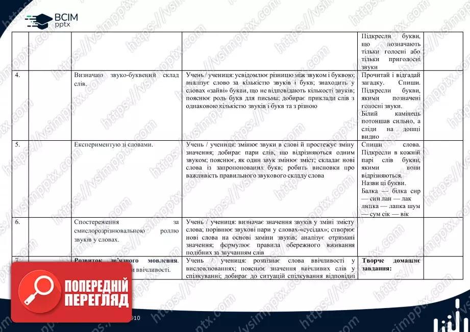 Календарно-тематичне планування (посібник). Українська мова. Посібник. М. Вашуленко, О. Вашуленко, С. Дубовик. 2 клас1 Календарно-тематичне планування (посібник). Українська мова. Посібник. М. Вашуленко, О. Вашуленко, С. Дубовик. 2 клас1