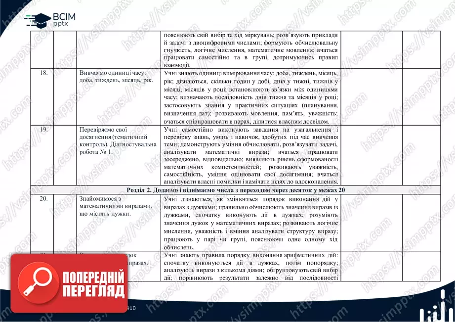 Календарно-тематичне планування. Математика. Посібник. Скворцова, С. О., Онопрієнко О. В. 2 клас5 Календарно-тематичне планування. Математика. Посібник. Скворцова, С. О., Онопрієнко О. В. 2 клас5