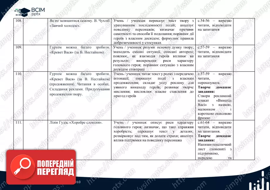 Календарно-тематичне планування (посібник). Літературне читання. Посібник. М. Вашуленко, О. Вашуленко, С. Дубовик. 2 клас22 Календарно-тематичне планування (посібник). Літературне читання. Посібник. М. Вашуленко, О. Вашуленко, С. Дубовик. 2 клас22