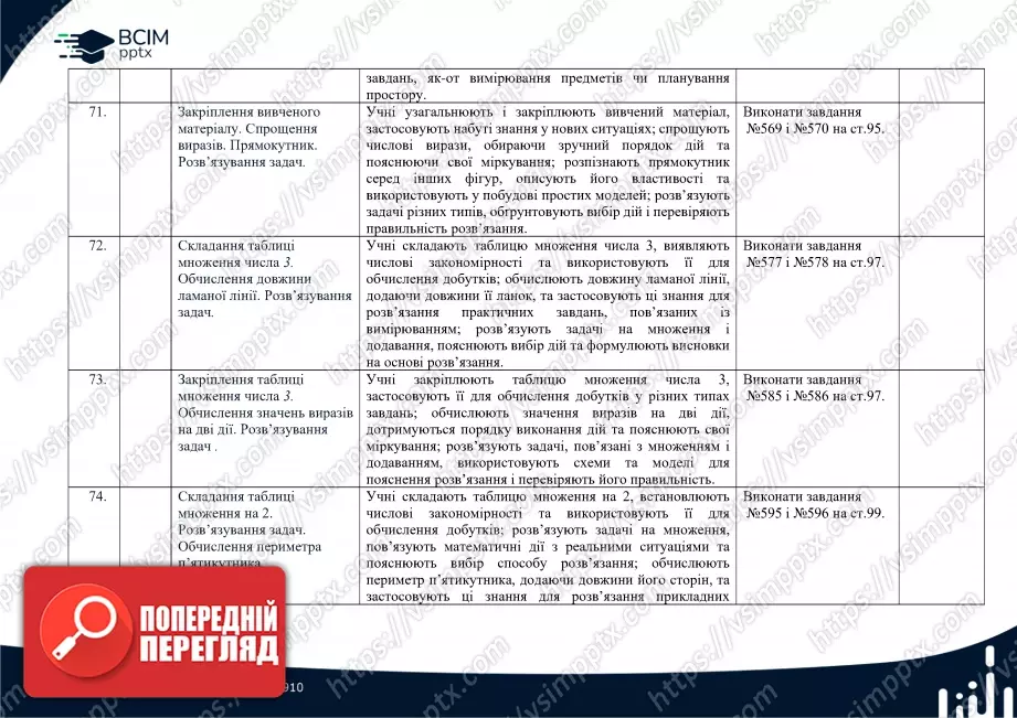 Календарно-тематичне планування. Математика. Підручник 2025 року. Листопад Н. П. 2 клас.21 Календарно-тематичне планування. Математика. Підручник 2025 року. Листопад Н. П. 2 клас.21